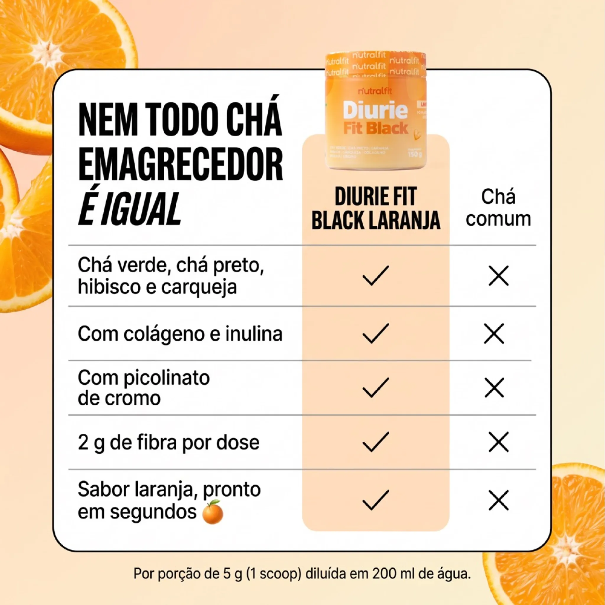 Comparativo com chá comum